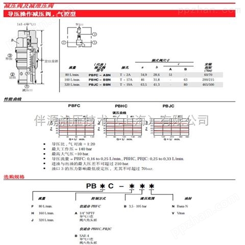 FCCB-LAN插装阀DTDA-MCN液压阀DLDA-XCN抗衡阀DAAL-XCN