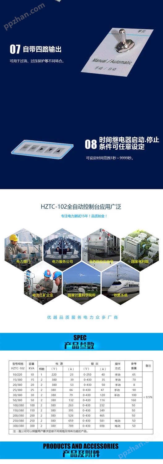 HZTC-102全自动耐压试验控制台