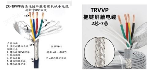 TRVV耐寒特种电缆